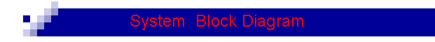 System  Block Diagram