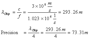 Position Error Calculation